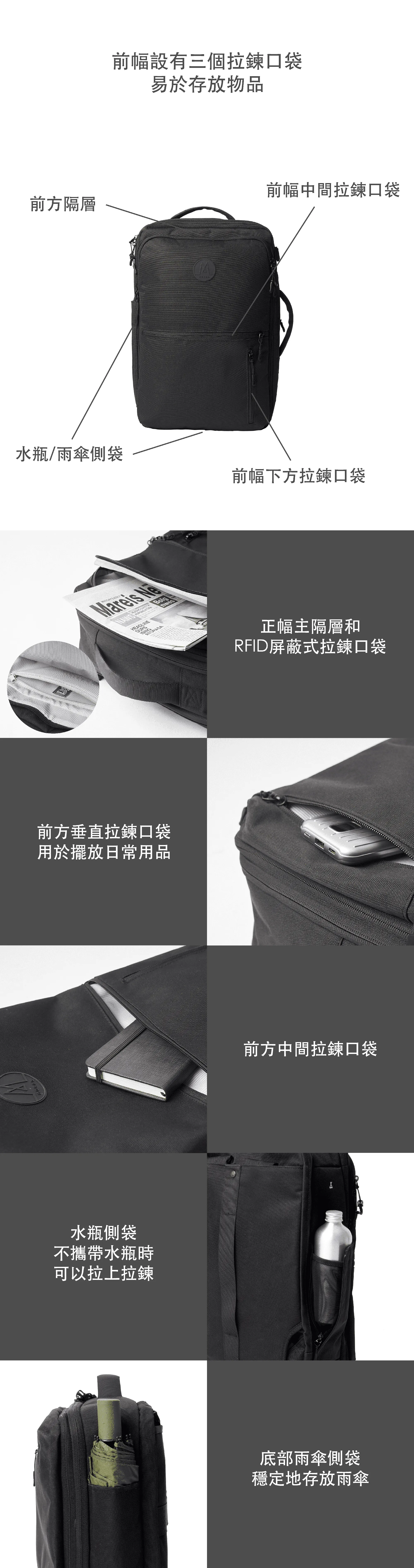 Cecil Convoy Backpack "M"