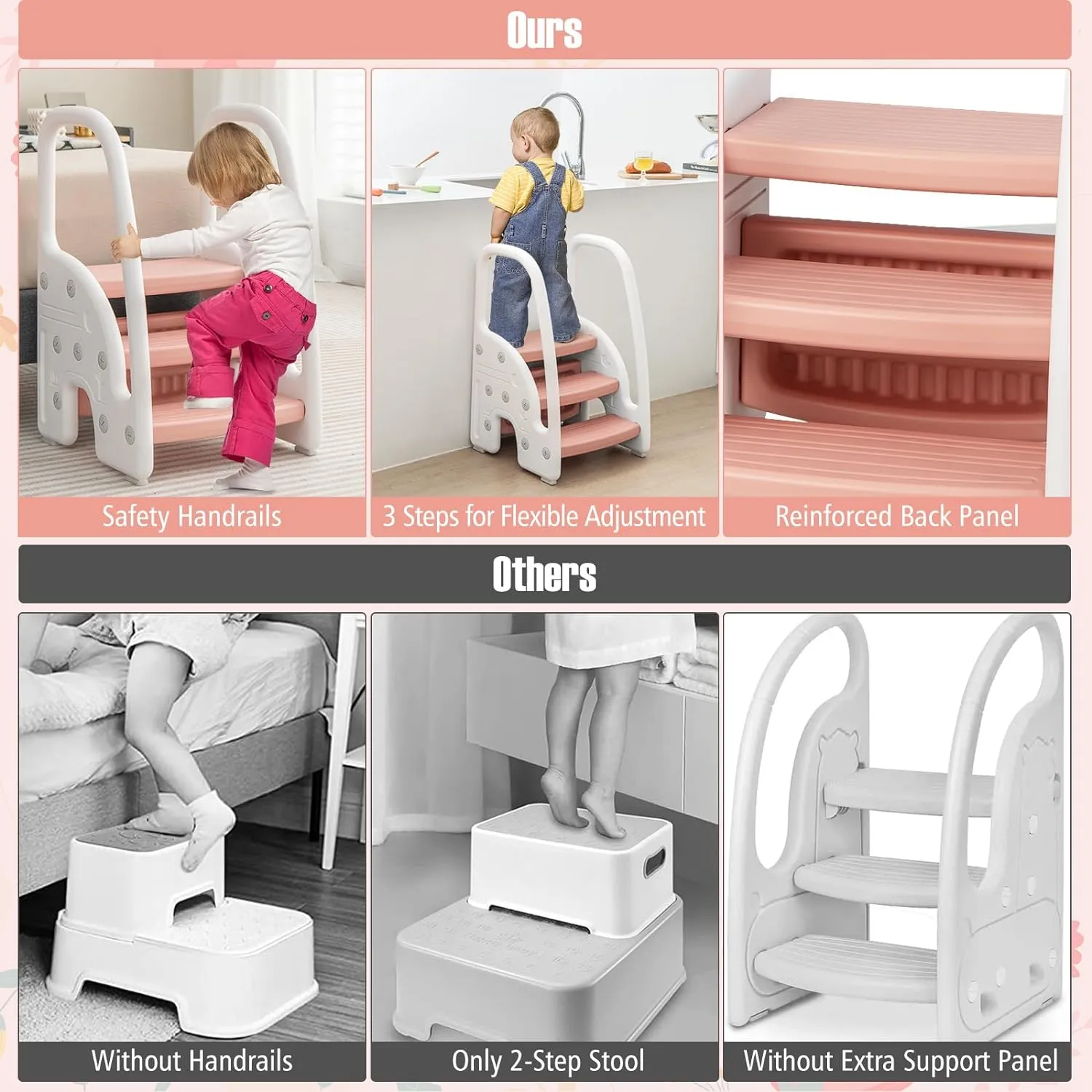 Grow-with-me Montessori Non Slip Step Stool | Learning Tower | White & Pink | 12m 