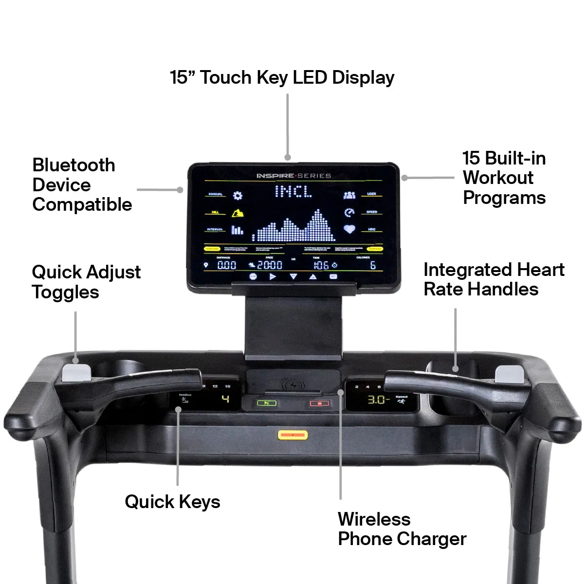 INSPIRE T7LED TREADMILL WITH LED