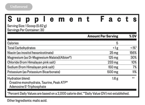 Optimal Electrolyte Unflavored