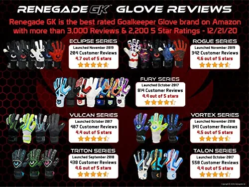 Renegade GK Limited Edition Rogue Guardian Goalie Gloves with Pro-Tek Fingersaves | 4mm Giga Grip & Neoprene | Black & Blue Soccer Goalkeeper Gloves (Size 9, Youth-Adult, Negative Cut, Level 4 )