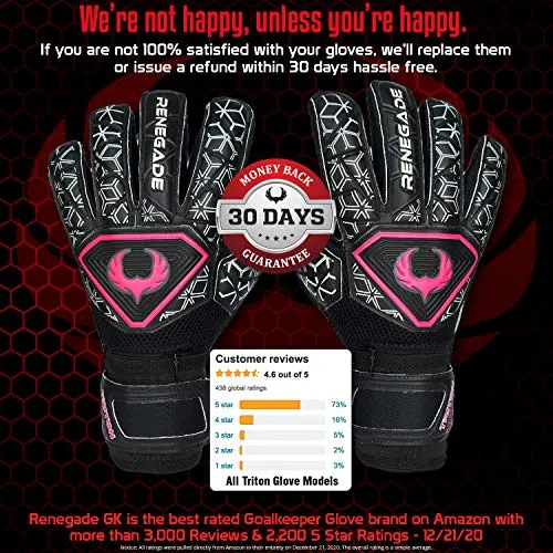 Renegade GK Triton Frenzy Goalie Gloves with Pro-Tek Finger Spines | 3.5 3mm Super Grip & 4mm Duratek | Black & Pink Soccer Goalkeeper Gloves (Size 7, Youth, Roll-Neg. Hybrid Cut, Level 2)