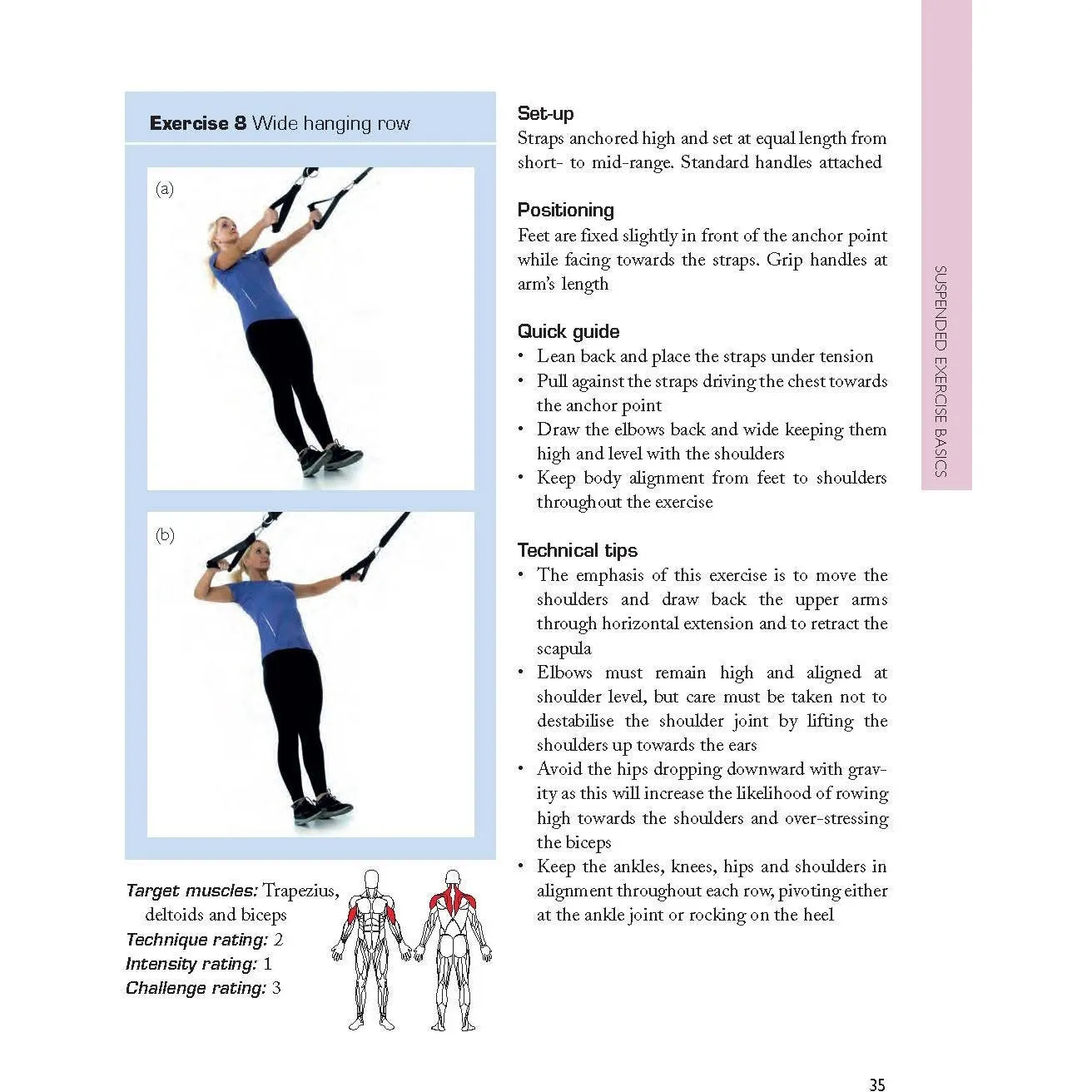 The Complete Guide to Suspended Fitness Training (Complete Guides)