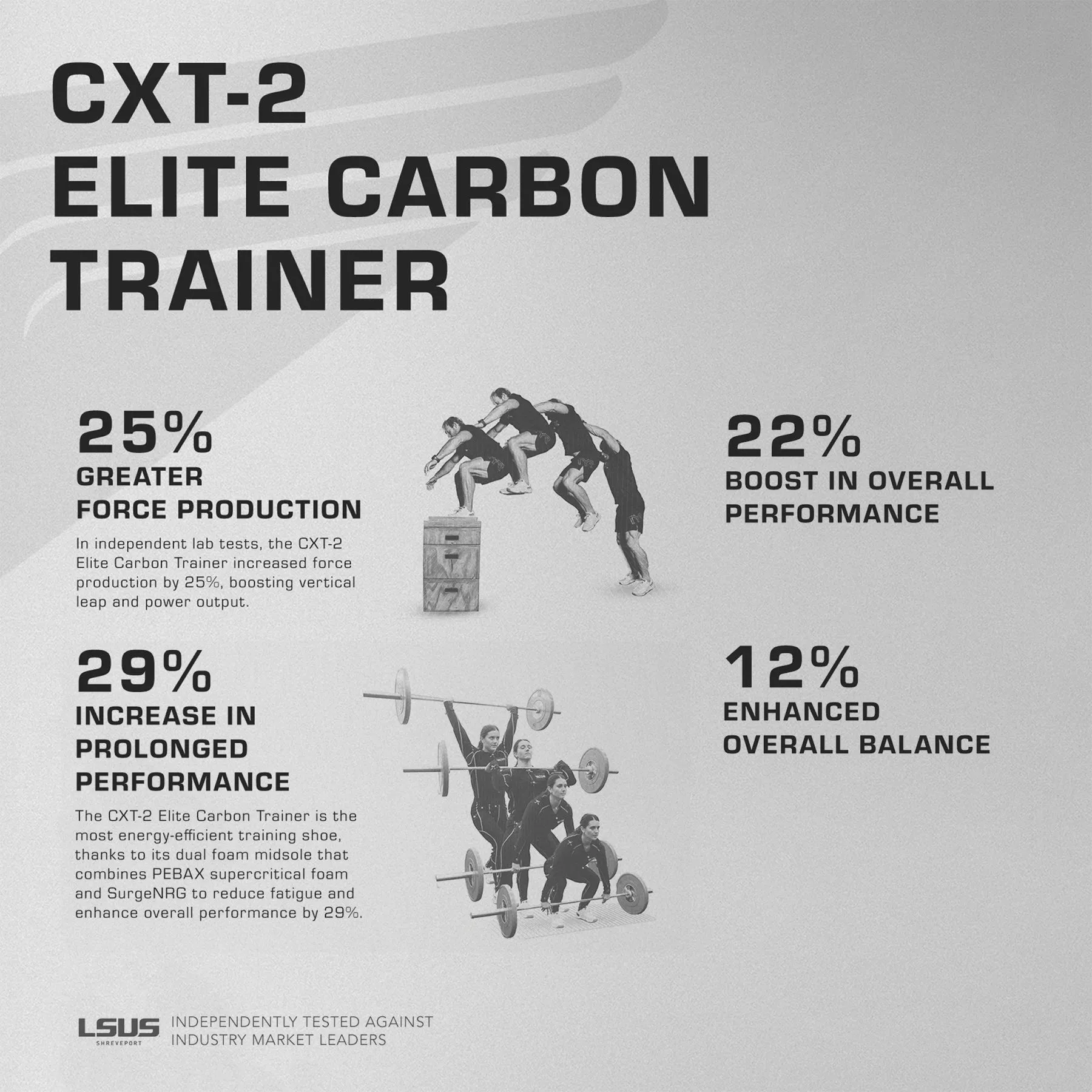 TYR - WOMEN'S CXT-2 ELITE CARBON TRAINER - WHITE GUM